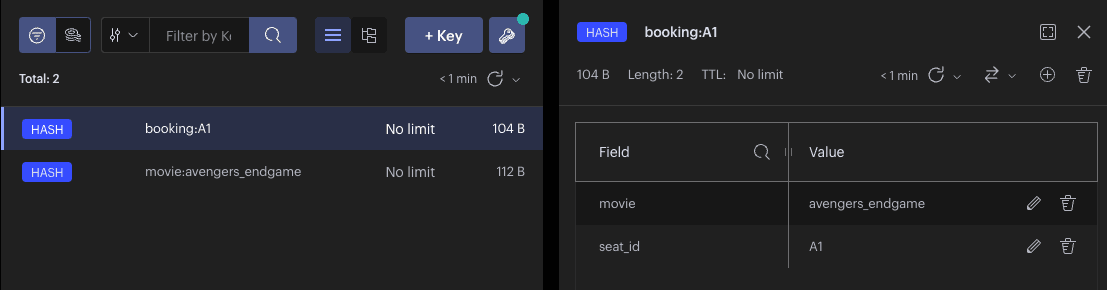 booking:A1 represents the booking