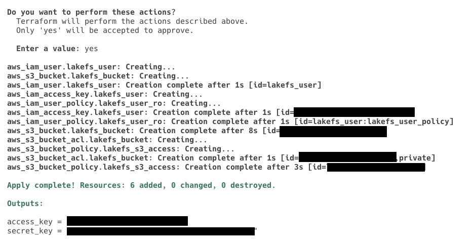 Terraform Output