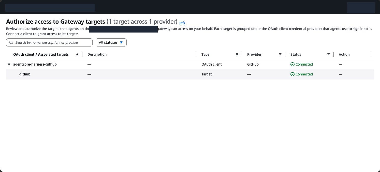 Managed consent portal with the GitHub connection authenticated